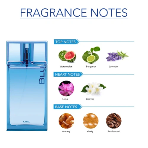 Ajmal Blu Eau De Parfum In Pakistan