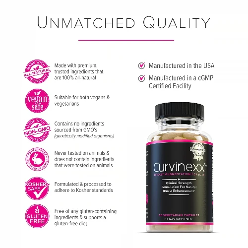 Curvinexx Breast Enlarging Pills In Pakistan