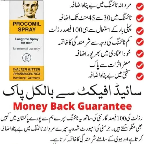 How To Use Delay Spray In Pakistan