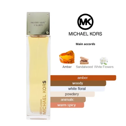 Michael Kors Sexy Amber Eau De Parfum