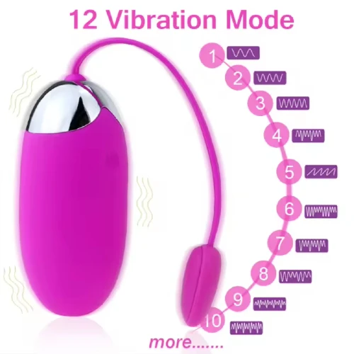 Mini Penis Magic Remote – Shaped Egg – Pink