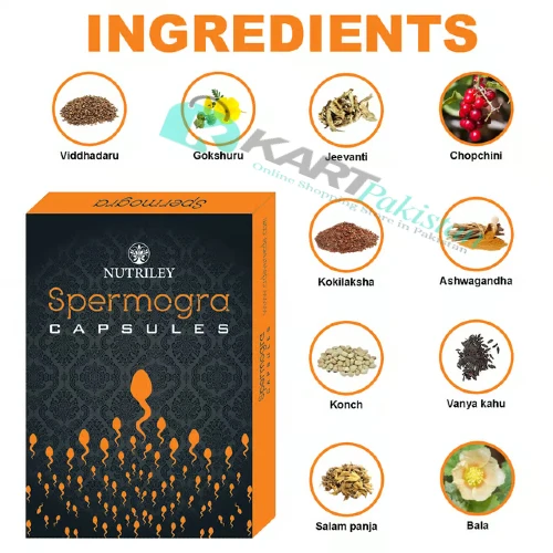 Spermogra Capsules Price In Pakistan