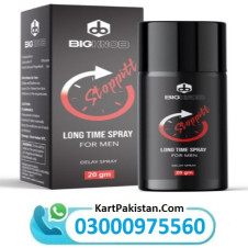 Big Knob Stopped Spray in Pakistan